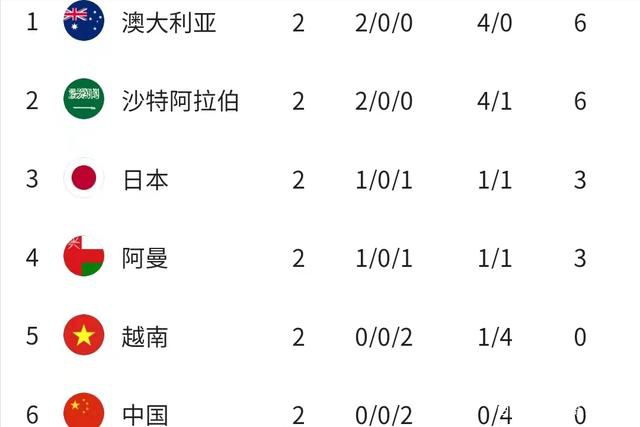 2023.2.18：美国对冲基金埃利奥特提出投资曼联。